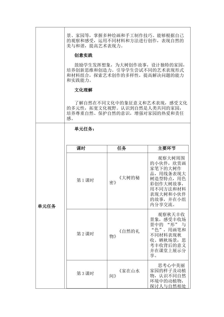 新人美一年级下 第五单元 大单元教学设计.docx_第2页