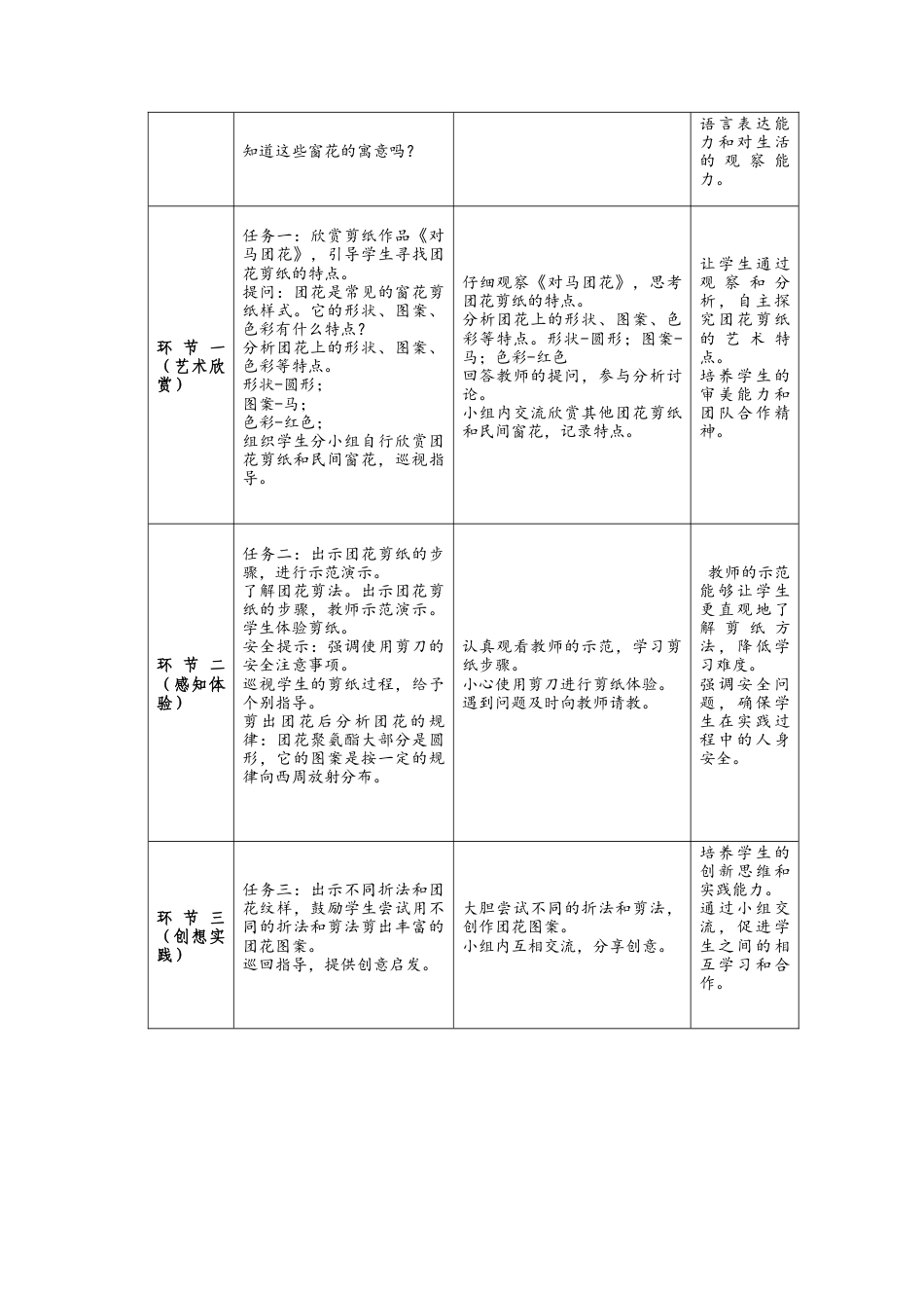 人美版美术一年级上册-5-1《巧剪小团花》教学设计.docx_第2页