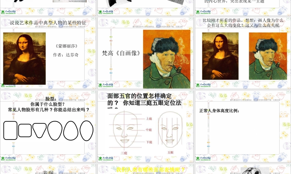 第2课 人美版美术五上《画人像》PPT课件 (2).ppt