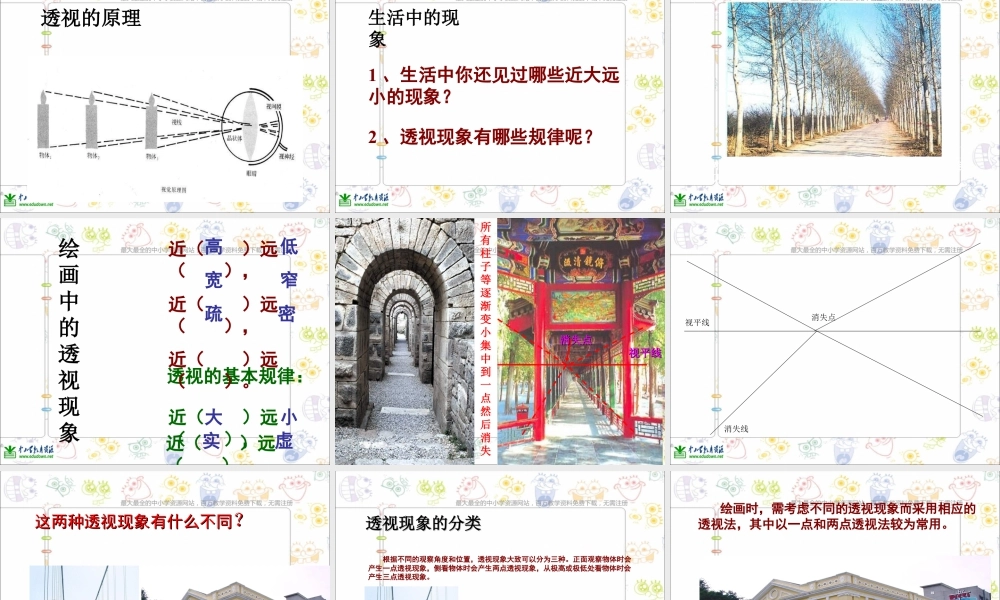 第5课 人美版美术五上《绘画中的透视现象》PPT课件1 (1).ppt