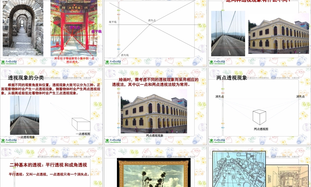 第5课 人美版美术五上《绘画中的透视现象》PPT课件1 (2).ppt