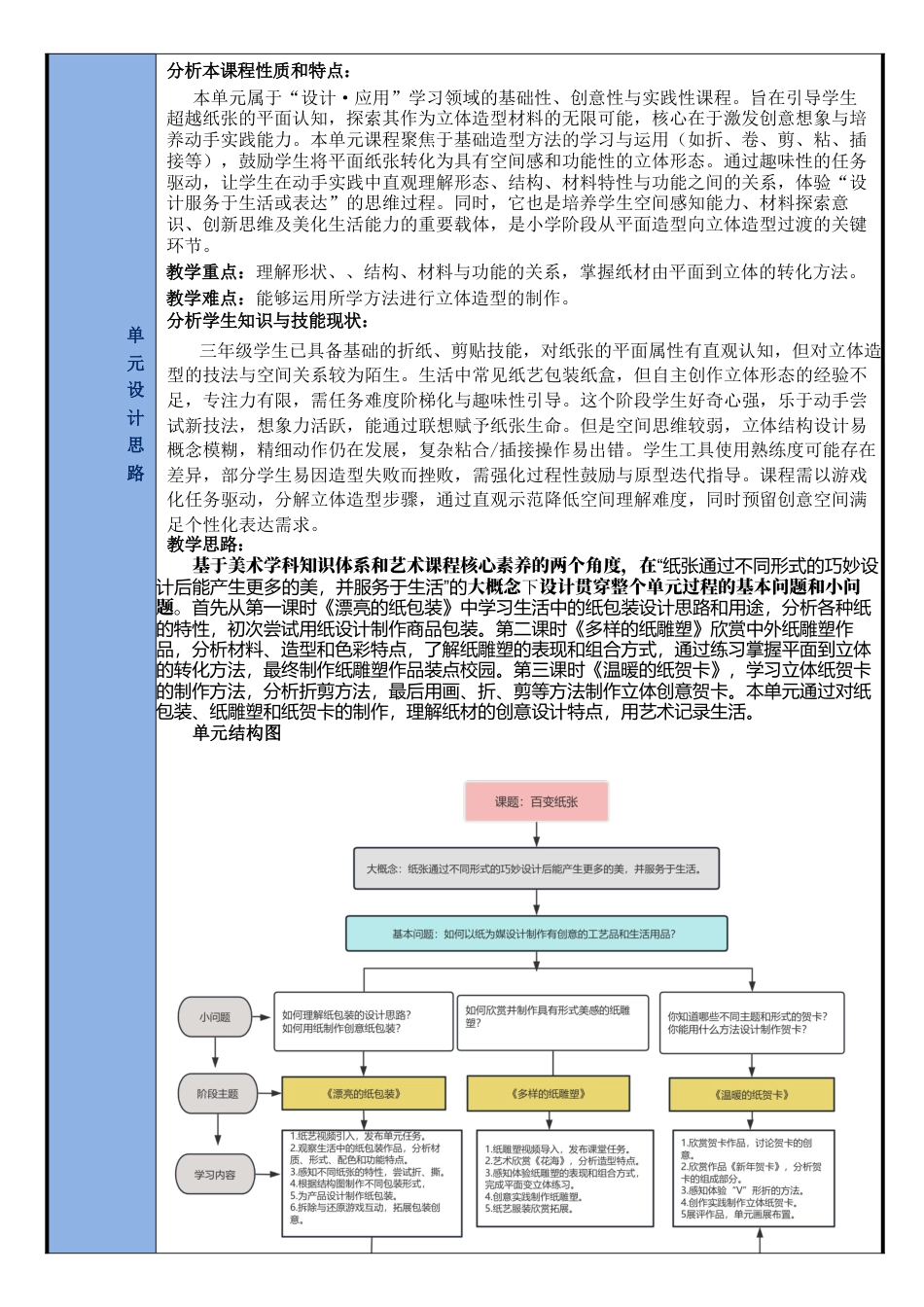 第三单元《百变纸张》＋课时教案教学设计-人美版小学美术三年级上册.docx_第3页