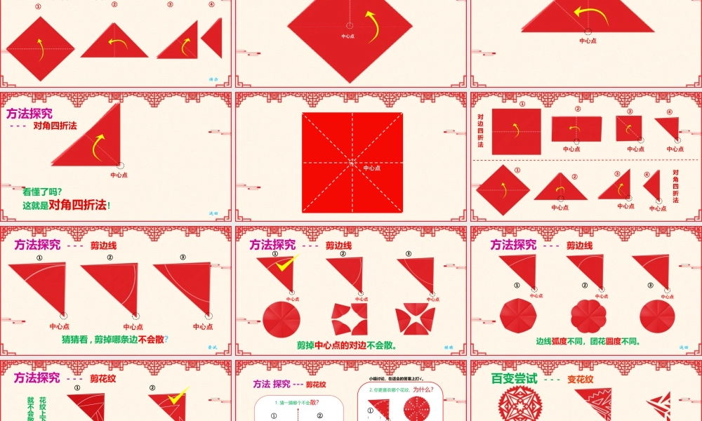 巧剪小团花（课件）-（2024）美术一年级上册.pptx