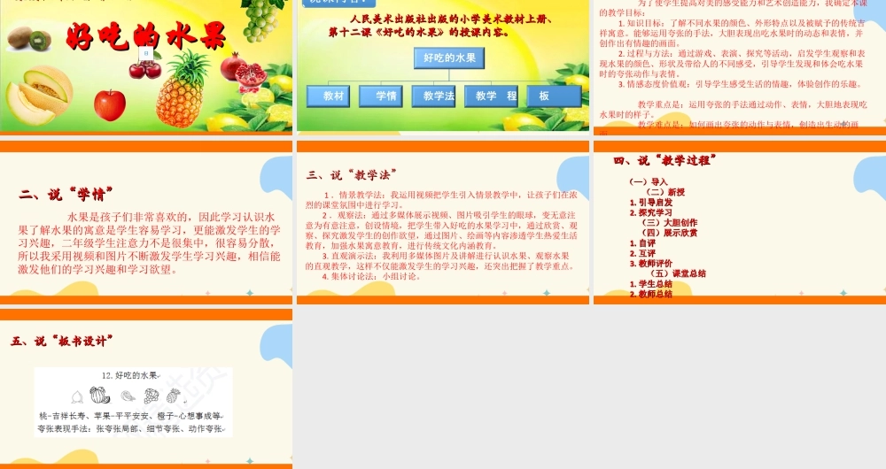 人美版美术二年级上册第十二课《好吃的水果》说课稿.ppt