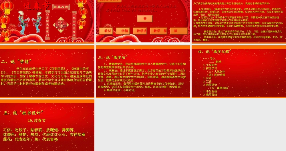 人美版美术二年级上册第十九课《过春节》说课稿.ppt