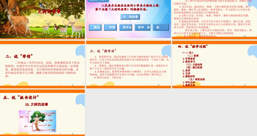 人美版美术二年级上册第十五课《大树的故事》说课稿.ppt