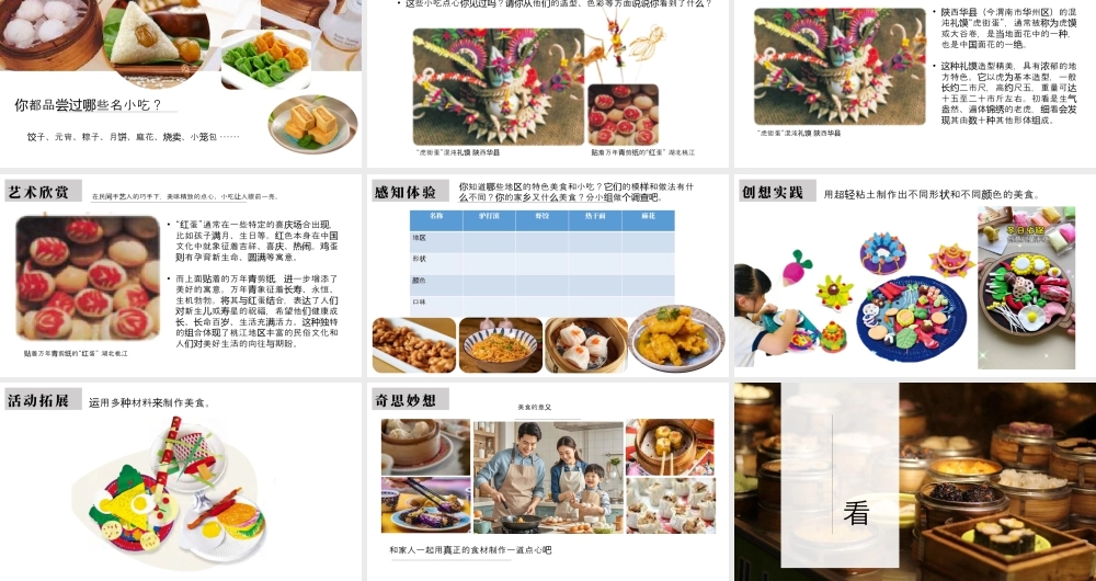 人美版美术一年级上册-4-2《巧做花点心》教学课件ppt.pptx