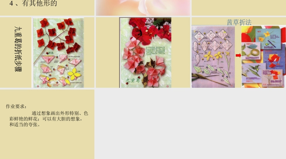 人美版美术一年级下册-《花的世界》课件2.ppt