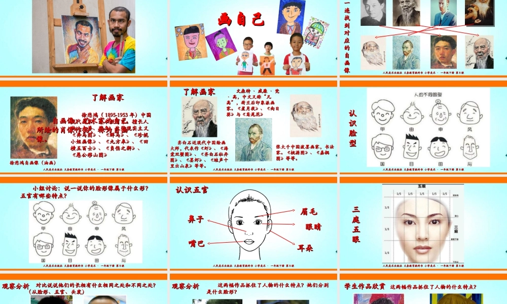 人美版美术一年级下册第八课《画自己》课件.ppt