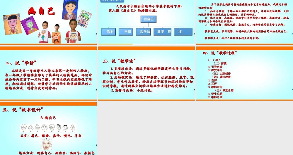 人美版美术一年级下册第八课《画自己》说课稿.ppt