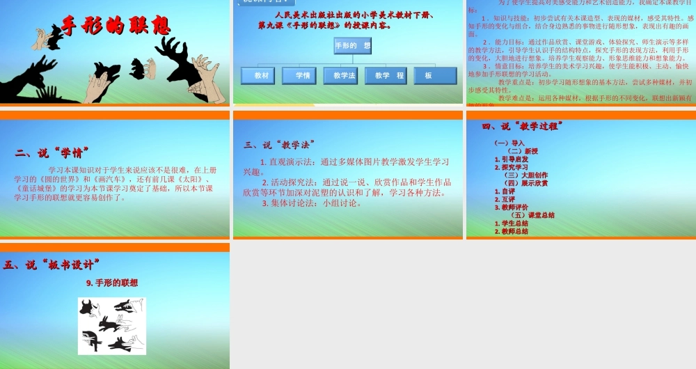 人美版美术一年级下册第九课《手形的联想》说课稿.ppt