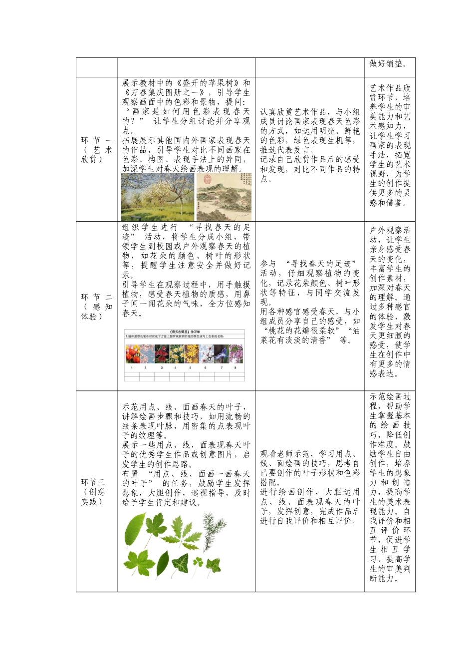 人美版美术一年级下册第一单元分课时第1课《春天在哪里》教学设计.doc_第2页