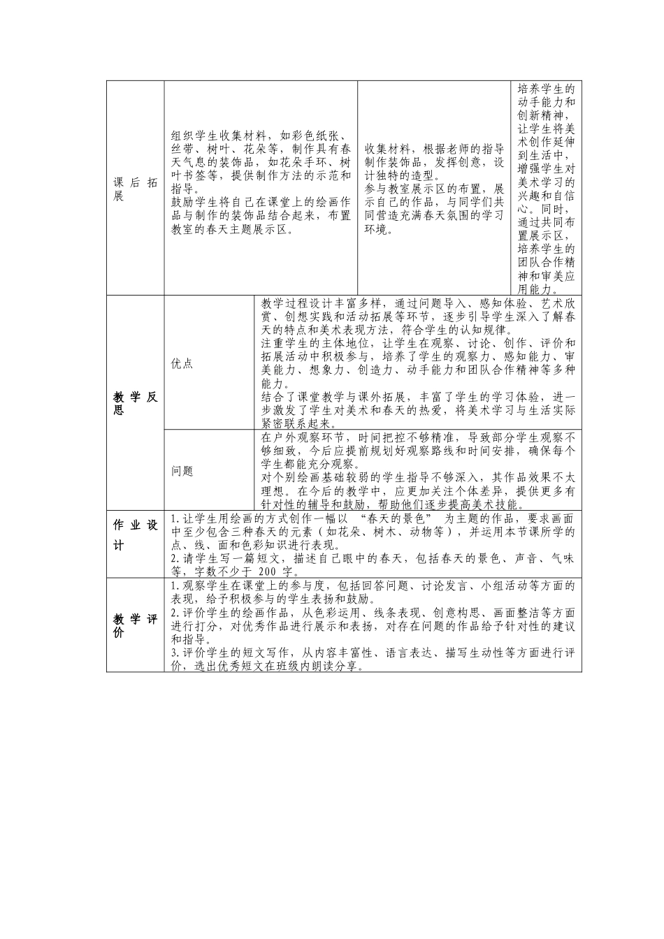 人美版美术一年级下册第一单元分课时第1课《春天在哪里》教学设计.doc_第3页