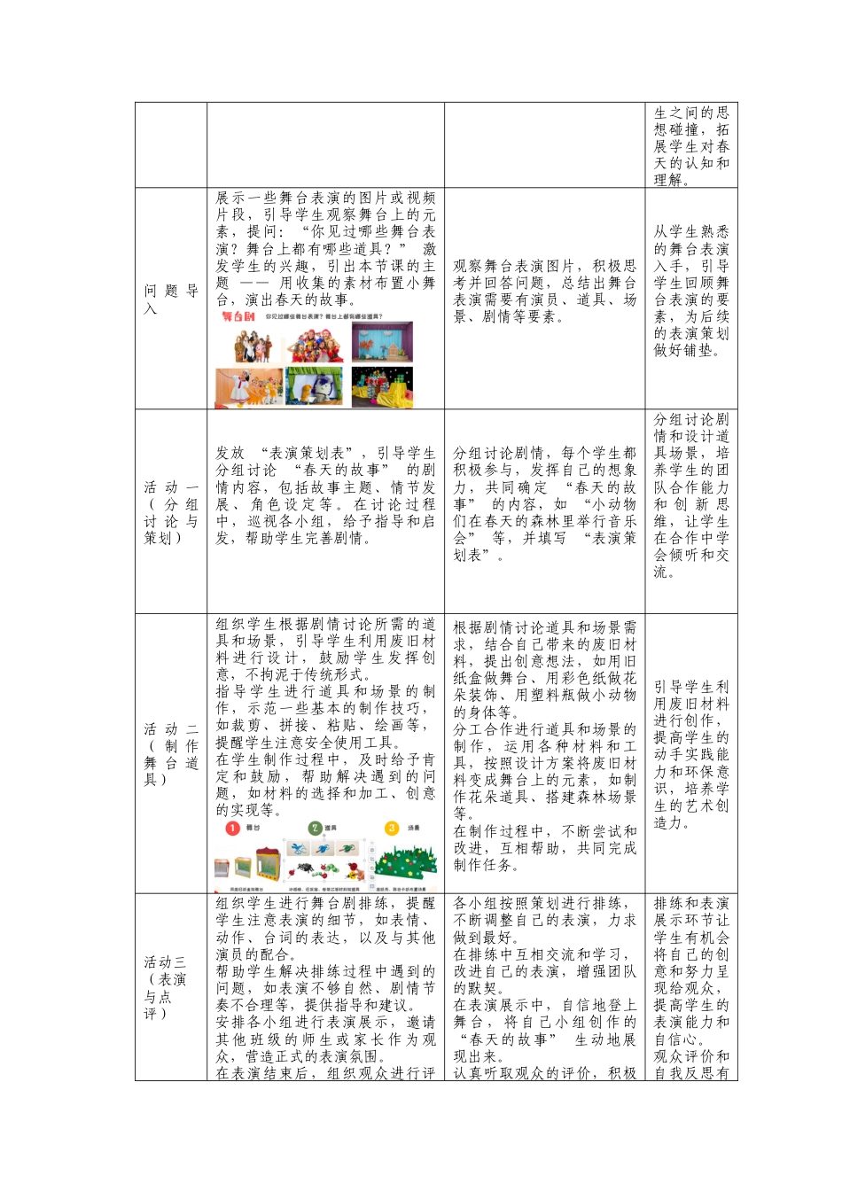 人美版美术一年级下册第一单元分课时第3课《春天大舞台》教学设计.doc_第2页
