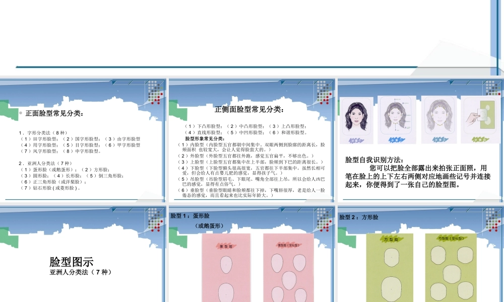 人美版美术一年级下册-脸型分类.ppt