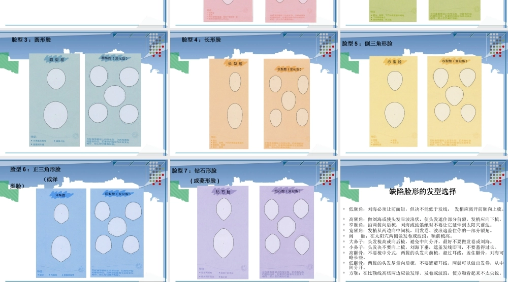 人美版美术一年级下册-脸型分类.ppt