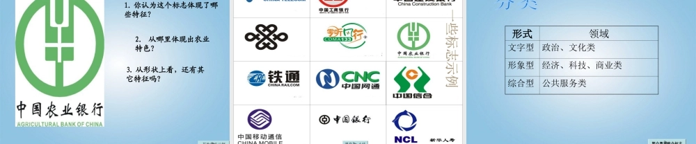 人美版小学美术4年级（下）第4课 设计生活标志 课件 人美版 (3).ppt