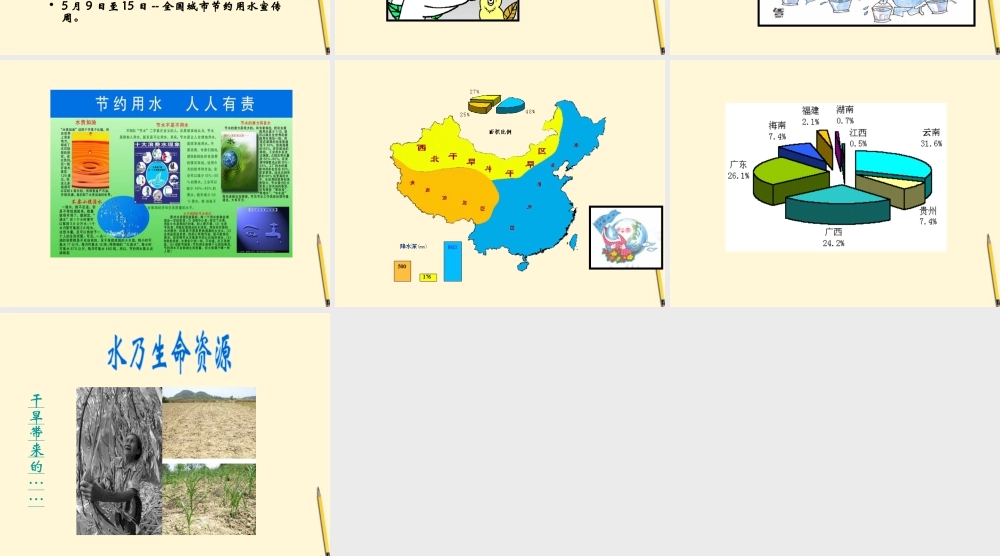 人美版小学美术4年级（下）第7课 生命之源—水 课件.ppt