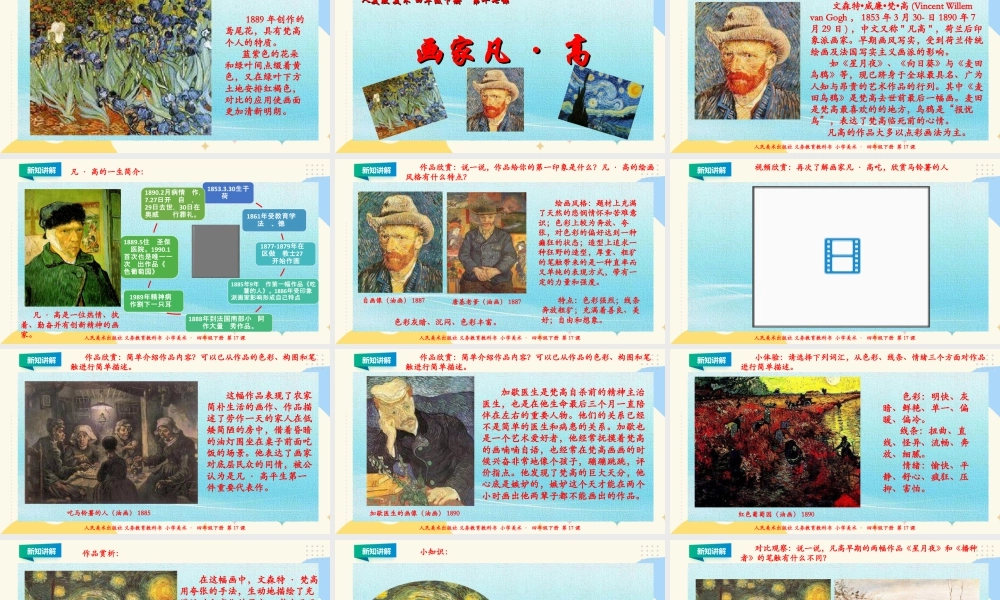 人美版小学美术四年级下册 第十七课《画家凡·高》课件.ppt