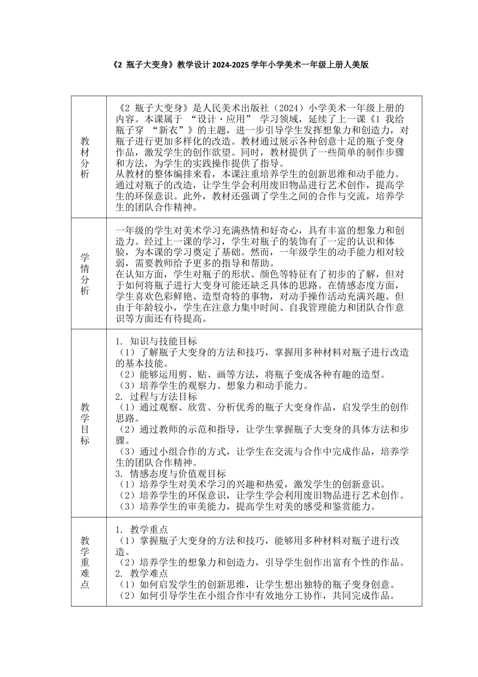 人美版美术一年级上册-瓶子大变身（教学设计）.docx_第1页