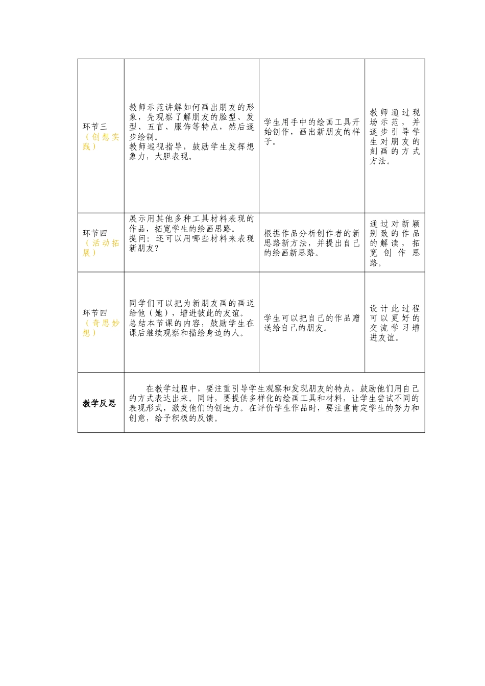 我的新朋友（教案）-（2024）美术一年级上册.docx_第2页