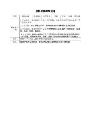 人美版小学美术4年级（下）第四课《材质的美》教学设计.doc