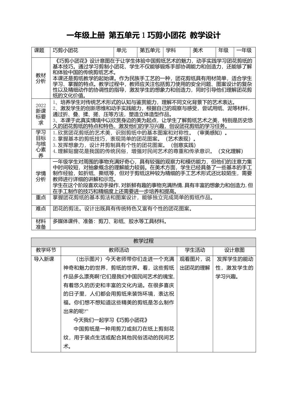 【人美版】美术  一年级上册     第五单元 1 巧剪小团花   课时教案.doc_第1页