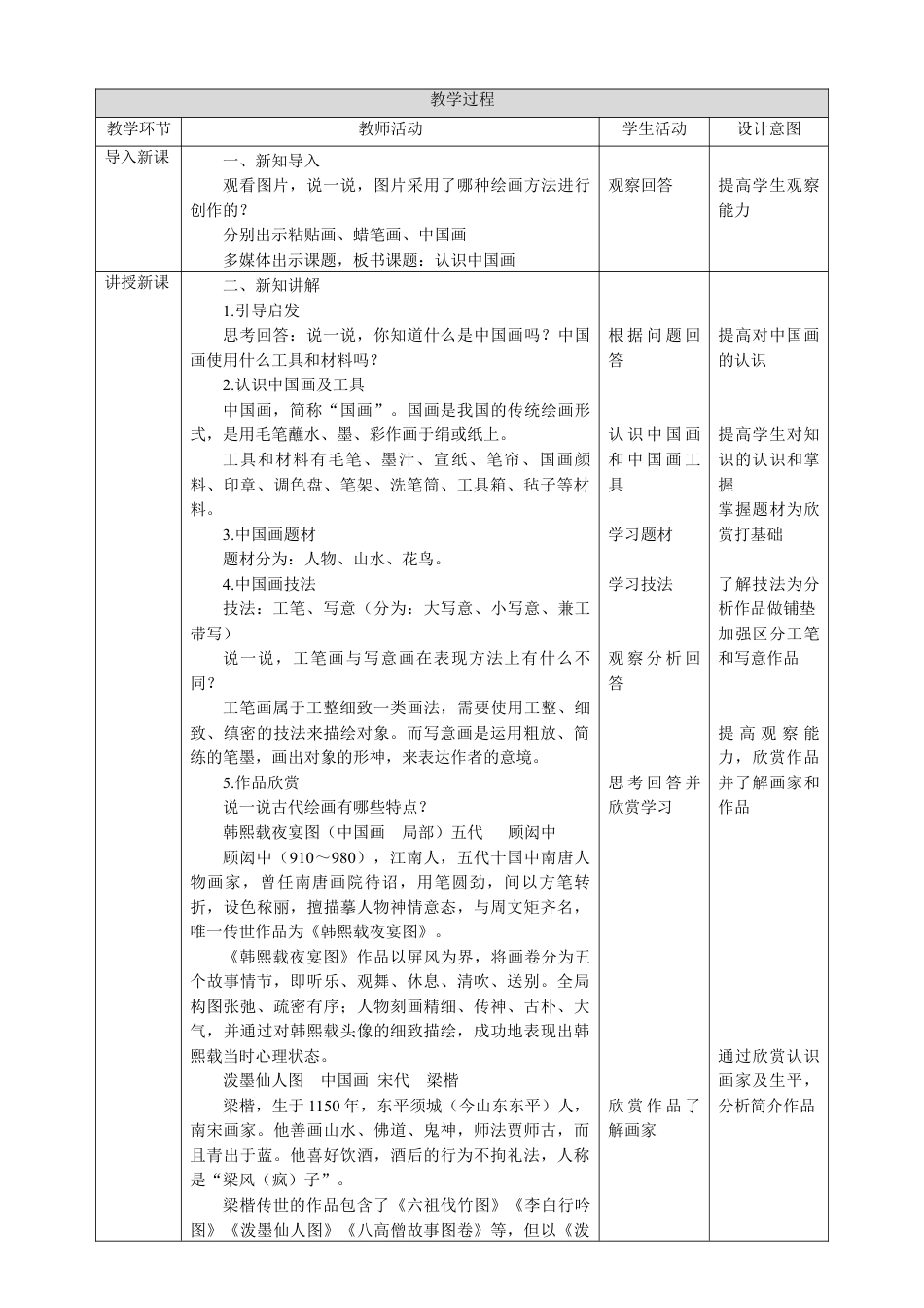 人美版小学美术四年级下册 第十一课《认识中国画》教案.doc_第2页