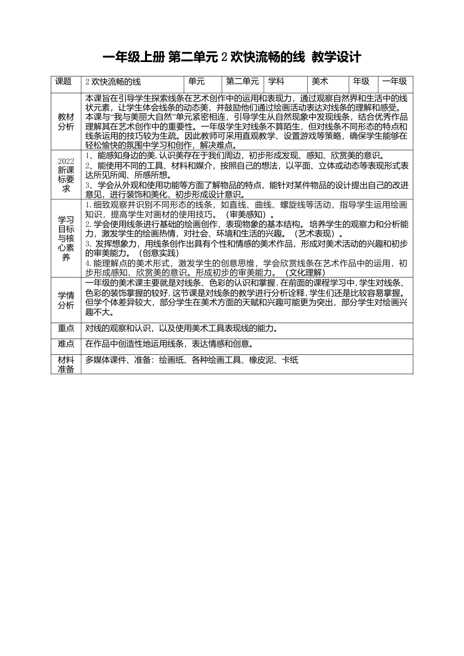 【人美版】美术  一年级上册 第二单元  2 欢快流畅的线   课时教案.doc_第1页