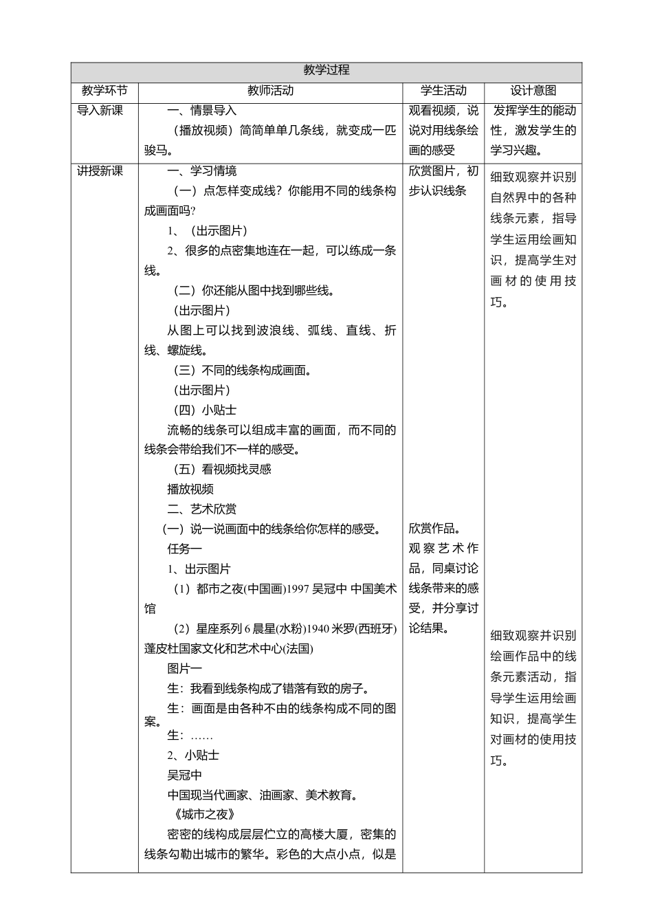 【人美版】美术  一年级上册 第二单元  2 欢快流畅的线   课时教案.doc_第2页