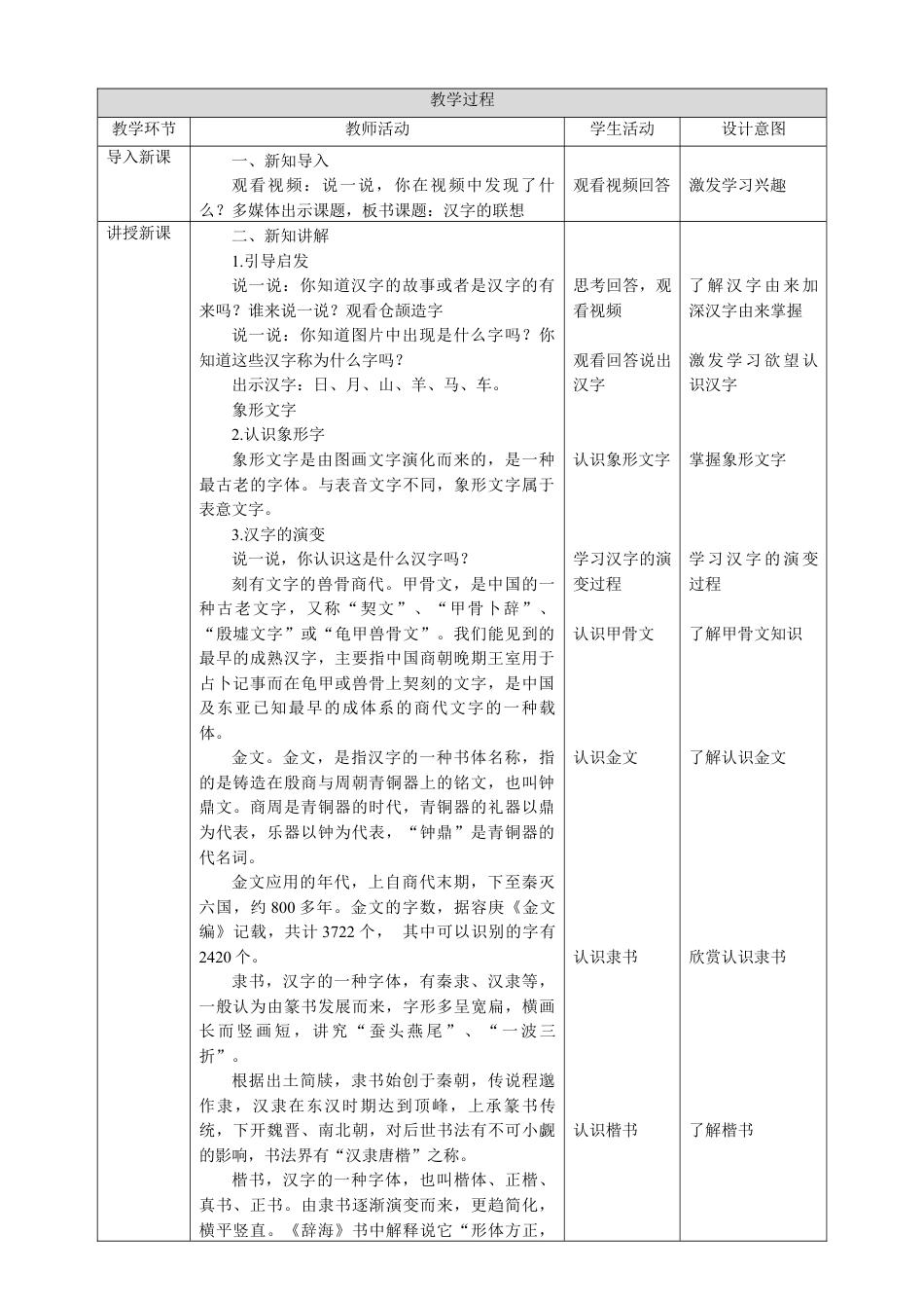 人美版小学美术四年级下册 第十二课《汉字的联想》教案.doc_第2页