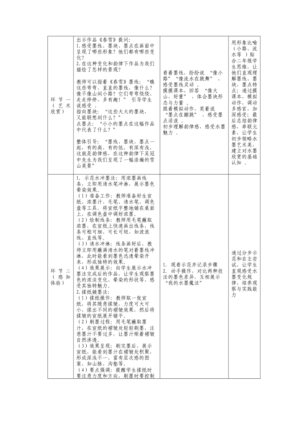 人美版小学美术二年级上册课时教案-2-2《好玩的水墨》教学设计.doc_第2页