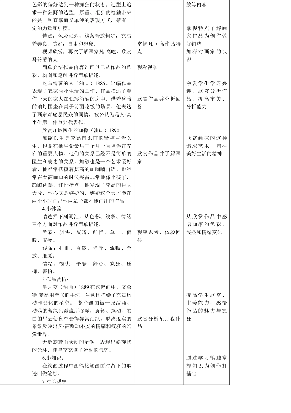 人美版小学美术四年级下册 第十七课《画家凡·高》教案.doc_第3页
