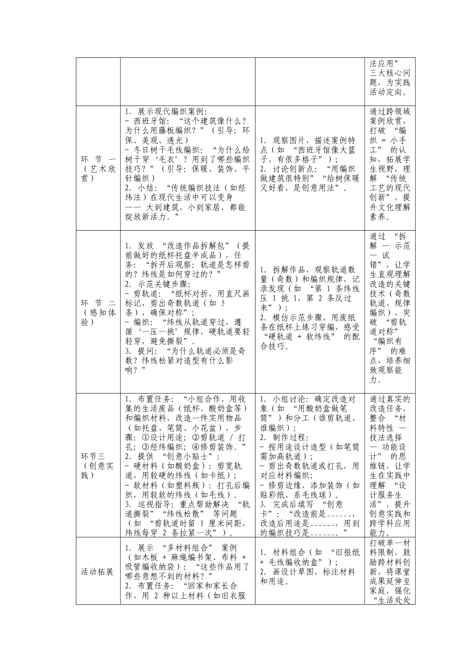 人美版小学美术二年级上册课时教案-5-3《秀秀小手艺》教学设计.doc_第2页
