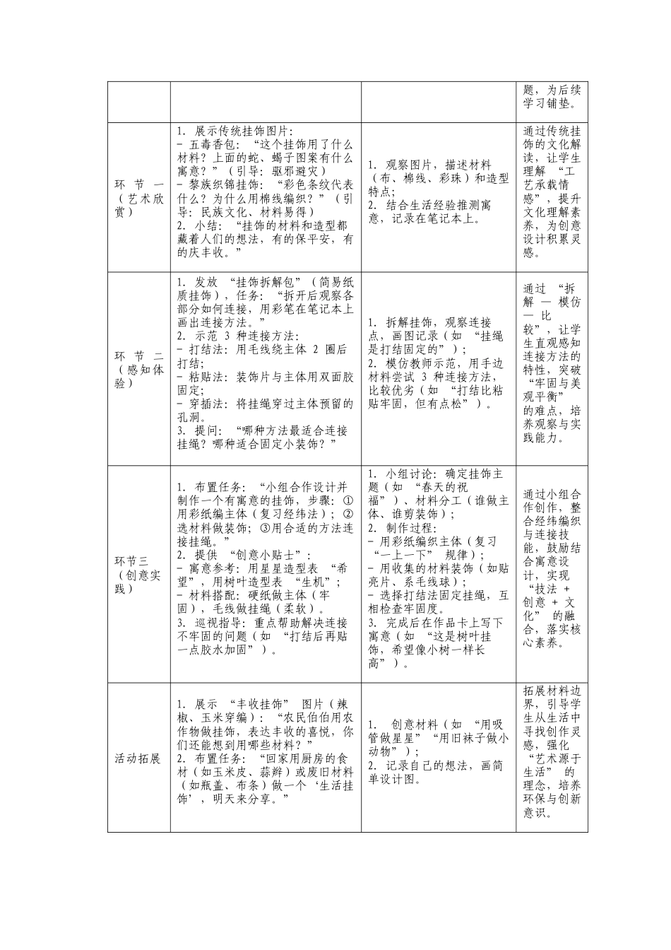 人美版小学美术二年级上册课时教案-5-2《穿编小挂饰》教学设计.doc_第2页