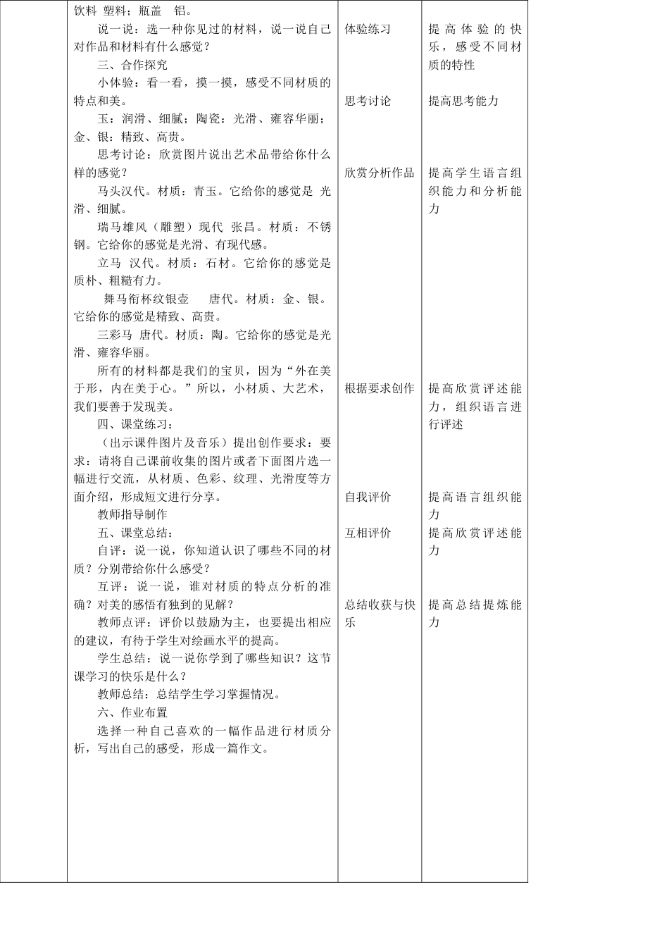 人美版小学美术四年级下册 第四课《材质的美》教案.doc_第3页