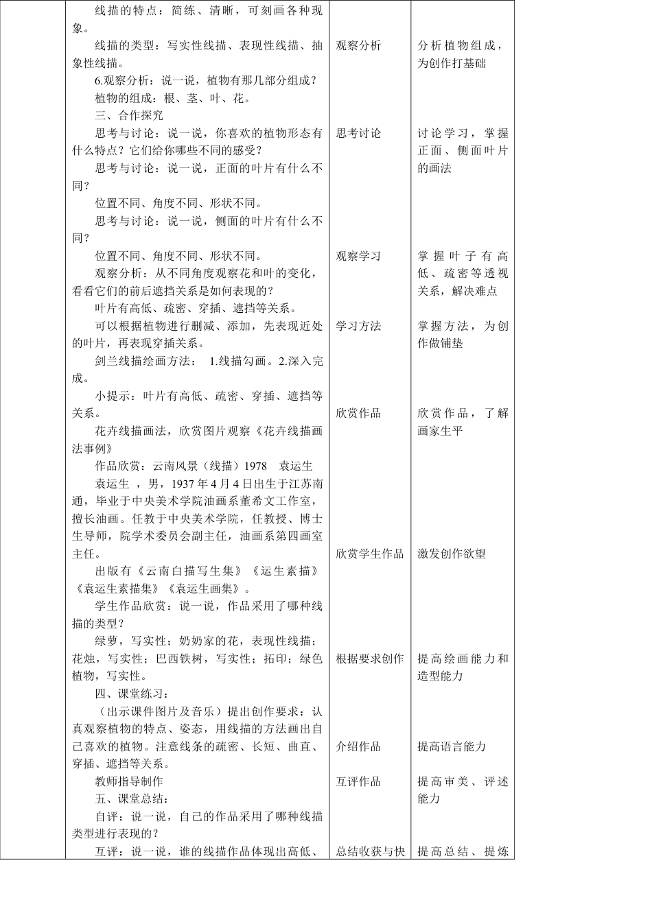 人美版小学美术四年级下册 第一课《植物写生》教案.doc_第3页
