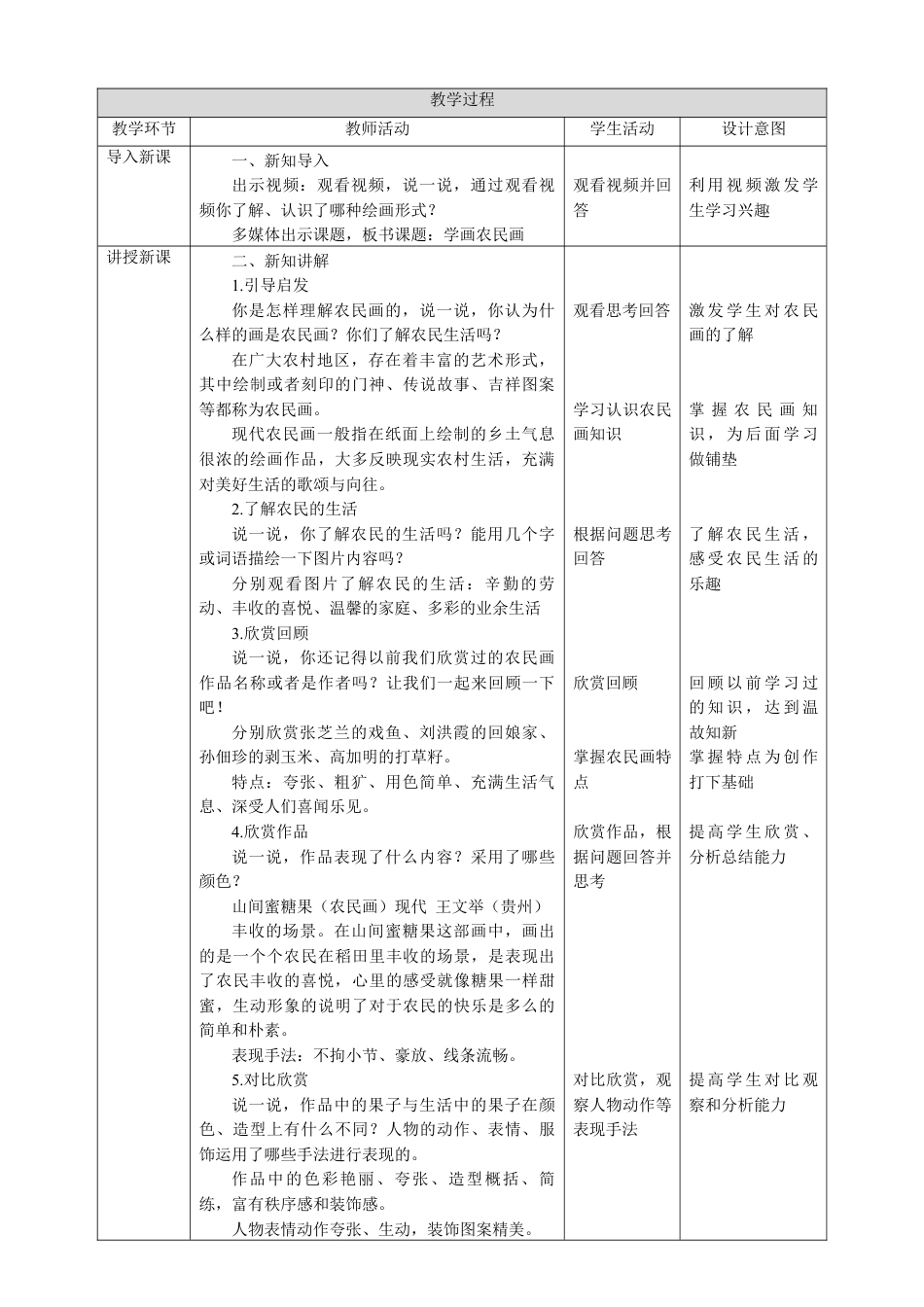 人美版小学美术四年级下册 第十五课《学画农民画》教案.doc_第2页