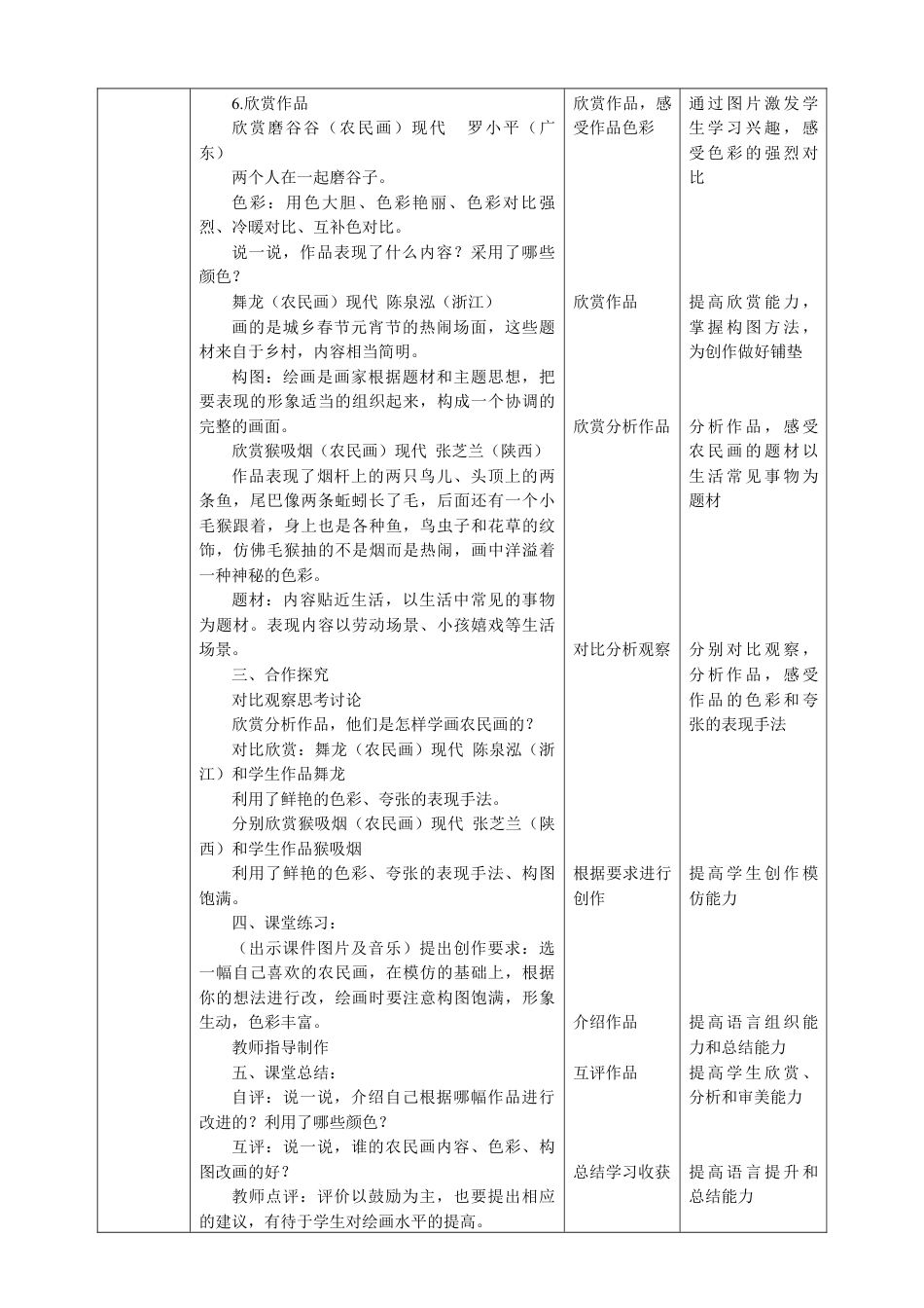 人美版小学美术四年级下册 第十五课《学画农民画》教案.doc_第3页