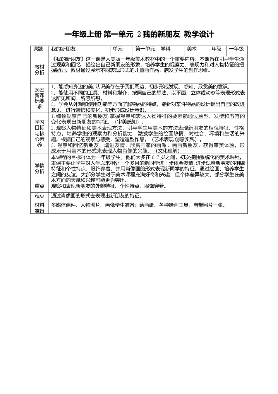 【人美版】美术  一年级上册 第一单元  2 我的新朋友  课时教案.doc_第1页