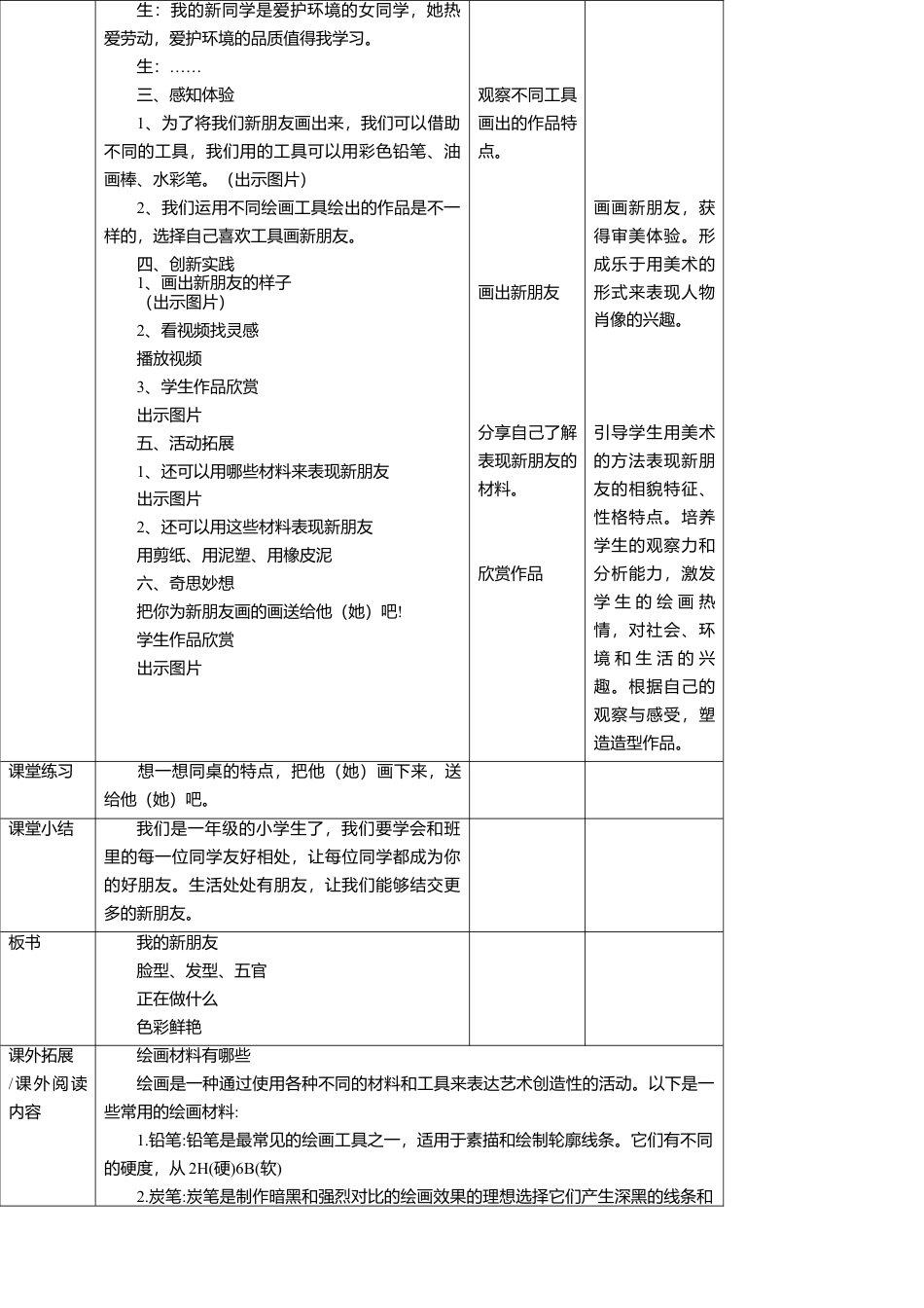 【人美版】美术  一年级上册 第一单元  2 我的新朋友  课时教案.doc_第3页