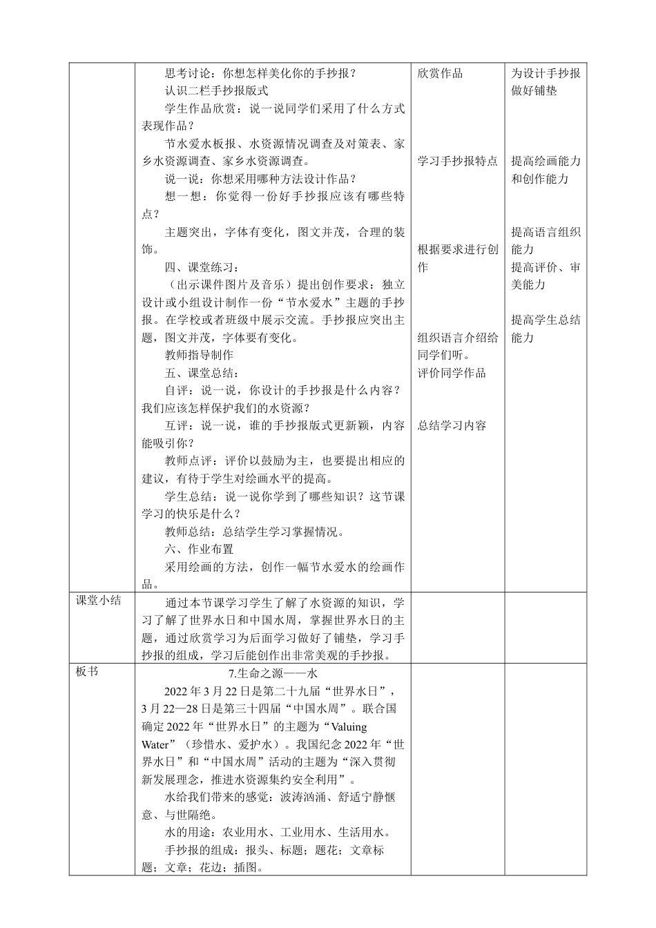 人美版美术四年级下册第七课《生命之源——水》教案.doc_第3页