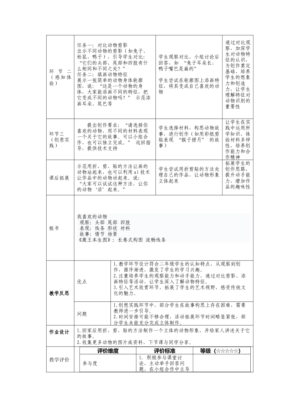 人美版小学美术二年级上册课时教案-3-2《我喜欢的动物》教学设计.doc_第2页