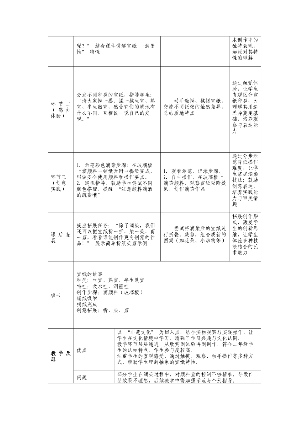 人美版小学美术二年级上册课时教案-2-1《宣纸的故事》教学设计.doc_第2页