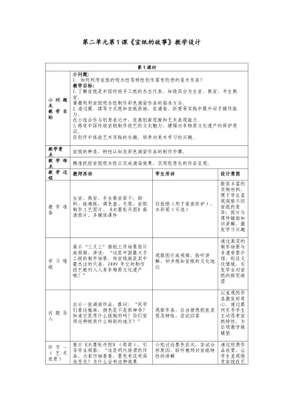 人美版小学美术二年级上册课时教案-2-1《宣纸的故事》教学设计.doc