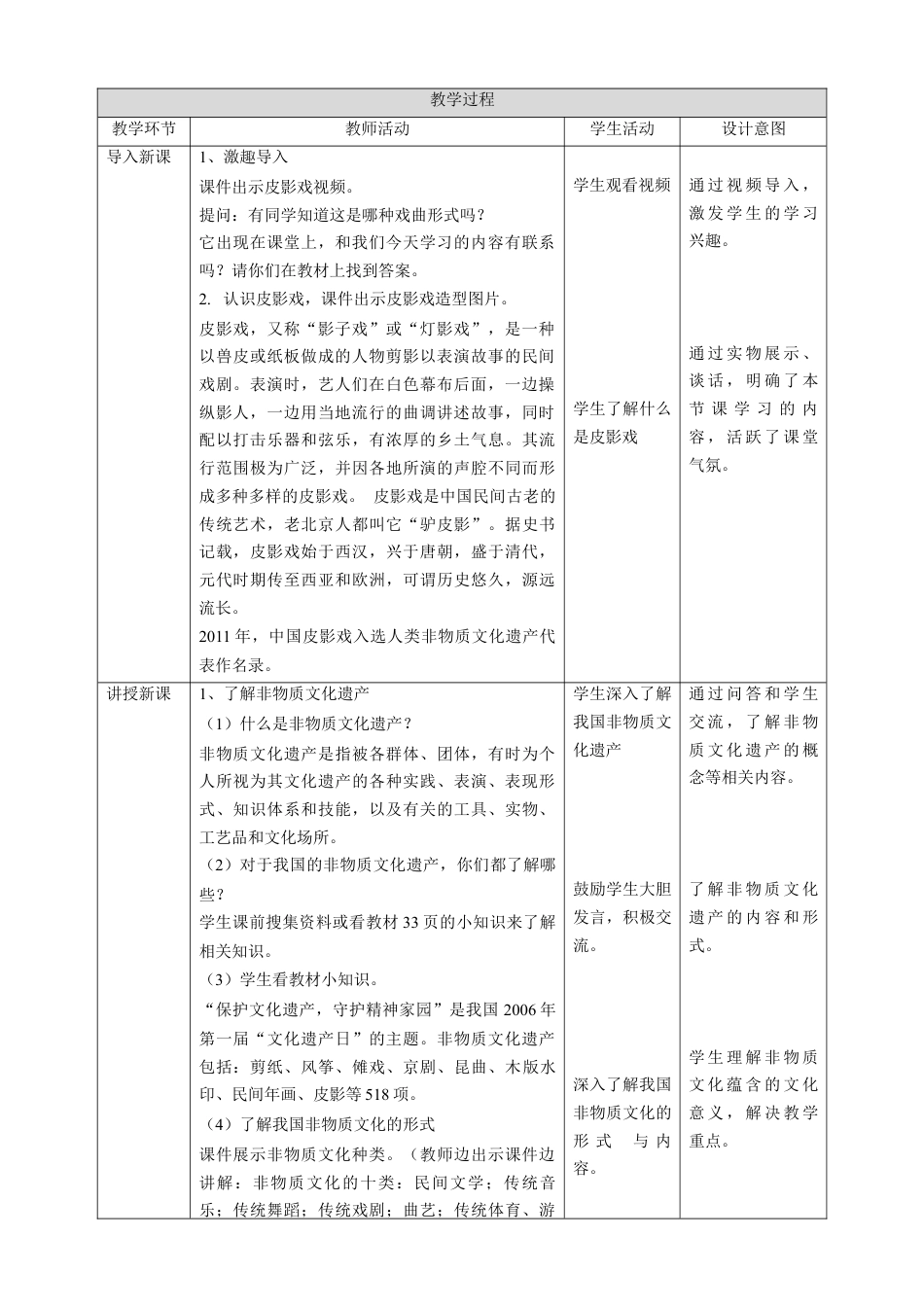 第13课《保护我们的精神家园》教案-人美版小学六年级上册.doc_第2页