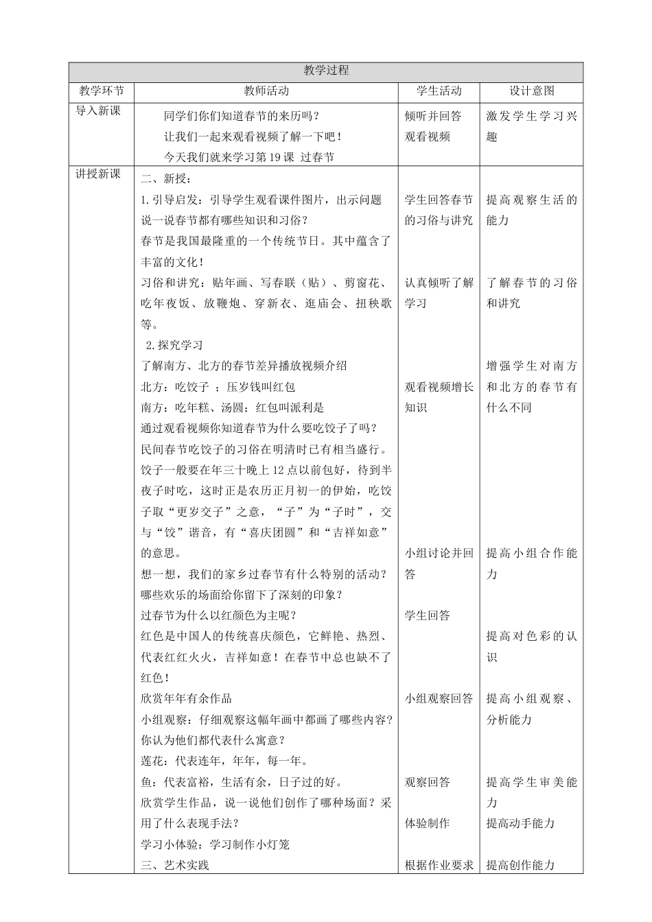 人美版美术二年级上册第十九课《过春节》教案.doc_第2页
