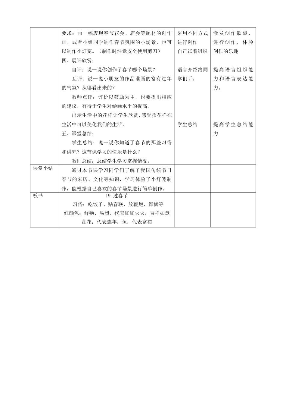 人美版美术二年级上册第十九课《过春节》教案.doc_第3页
