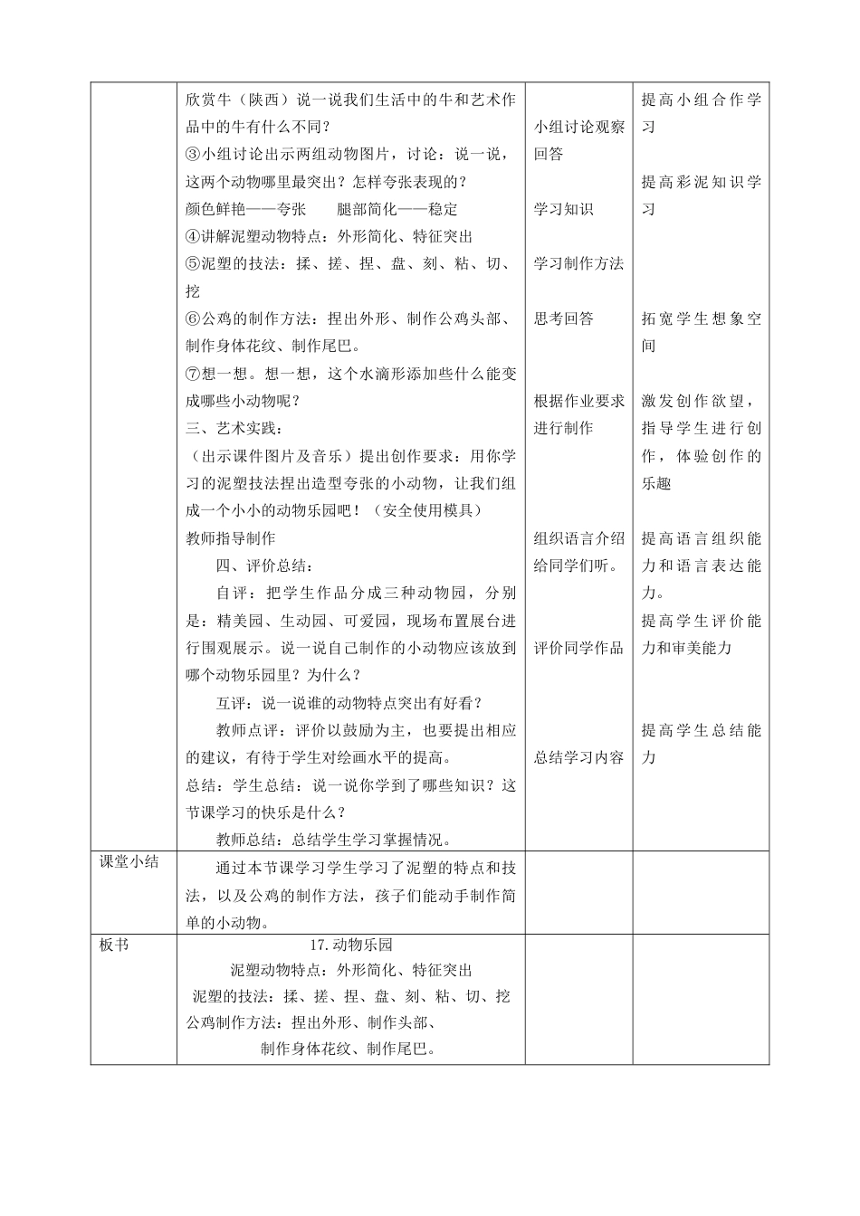 人美版美术二年级上册第十七课《动物乐园》教案.doc_第2页