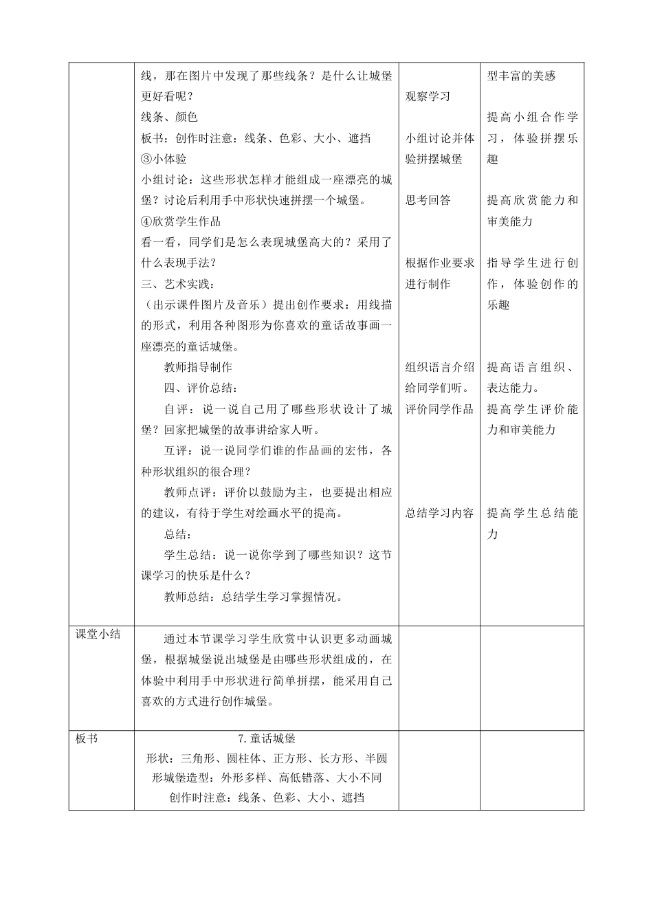 人美版美术一年级下册第七课《童话城堡》教案.doc_第2页